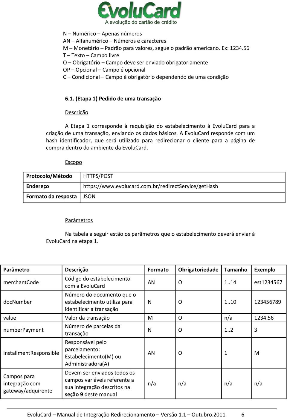 (Etapa 1) Pedido de uma transação Descrição A Etapa 1 corresponde à requisição do estabelecimento à EvoluCard para a criação de uma transação, enviando os dados básicos.