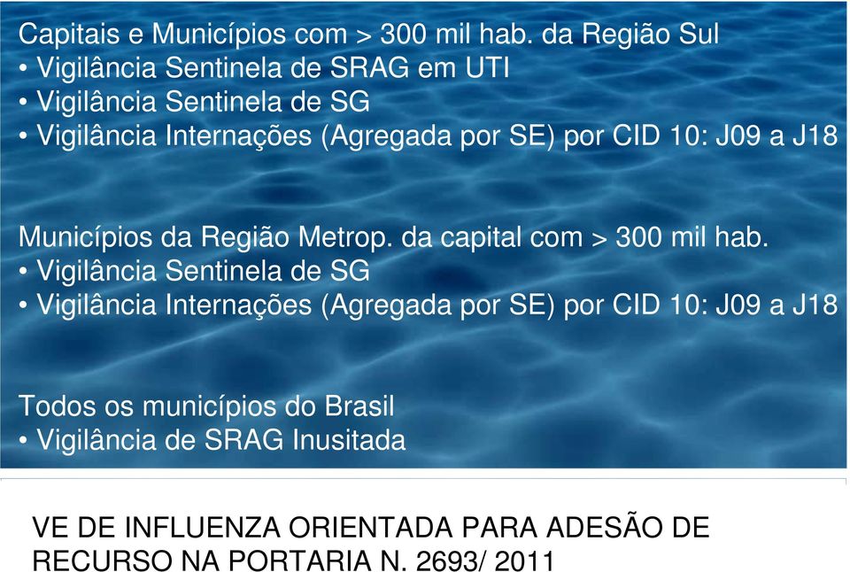 SE) por CID 10: J09 a J18 Municípios da Região Metrop. da capital com > 300 mil hab.