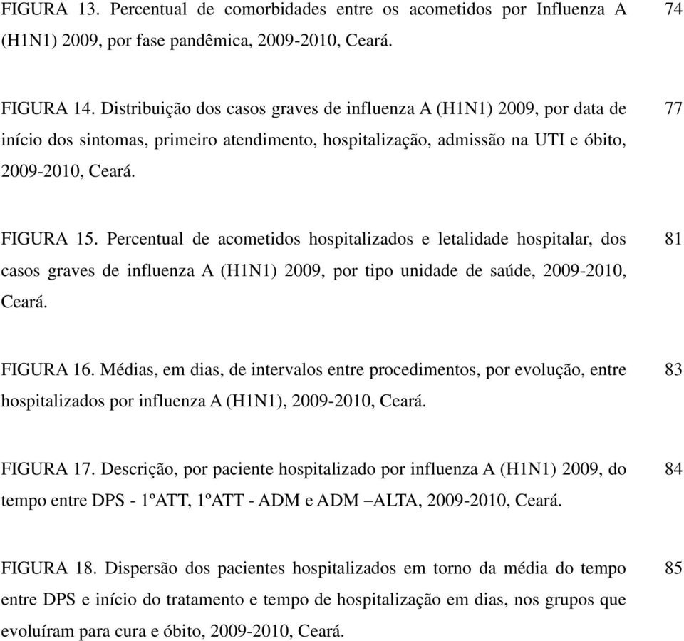 Percentual de acometidos hospitalizados e letalidade hospitalar, dos casos graves de influenza A (H1N1) 2009, por tipo unidade de saúde, 2009-2010, Ceará. 81 FIGURA 16.