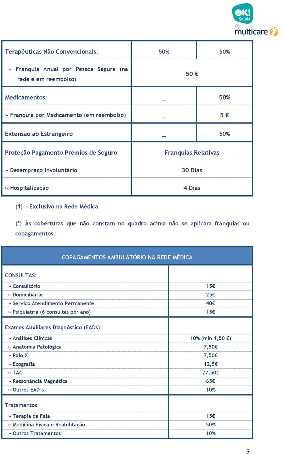 aplicam franquias ou copagamentos.