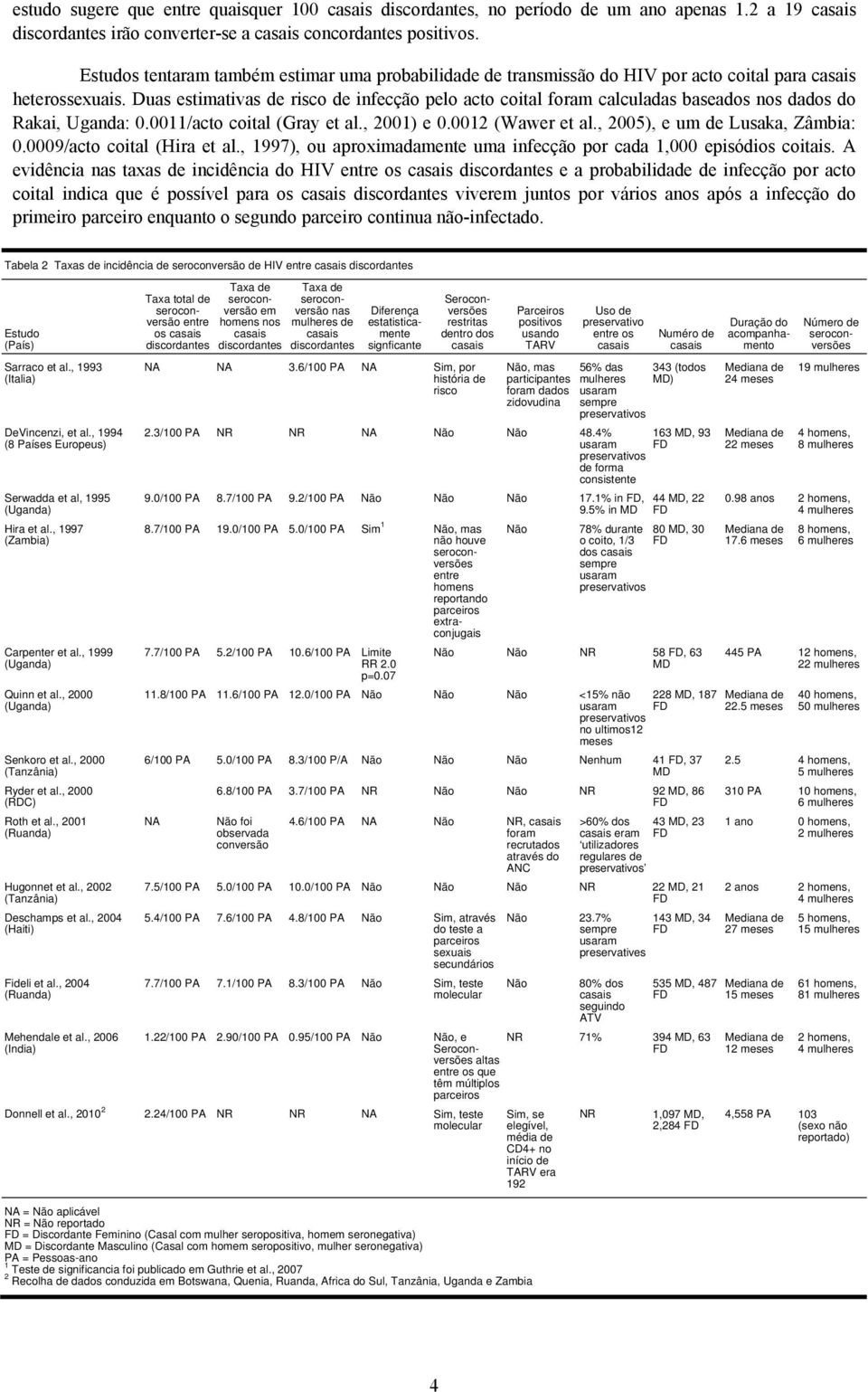 Duas estimativas de risco de infecção pelo acto coital foram calculadas baseados nos dados do Rakai, Uganda: 0.0011/acto coital (Gray et al., 2001) e 0.0012 (Wawer et al.