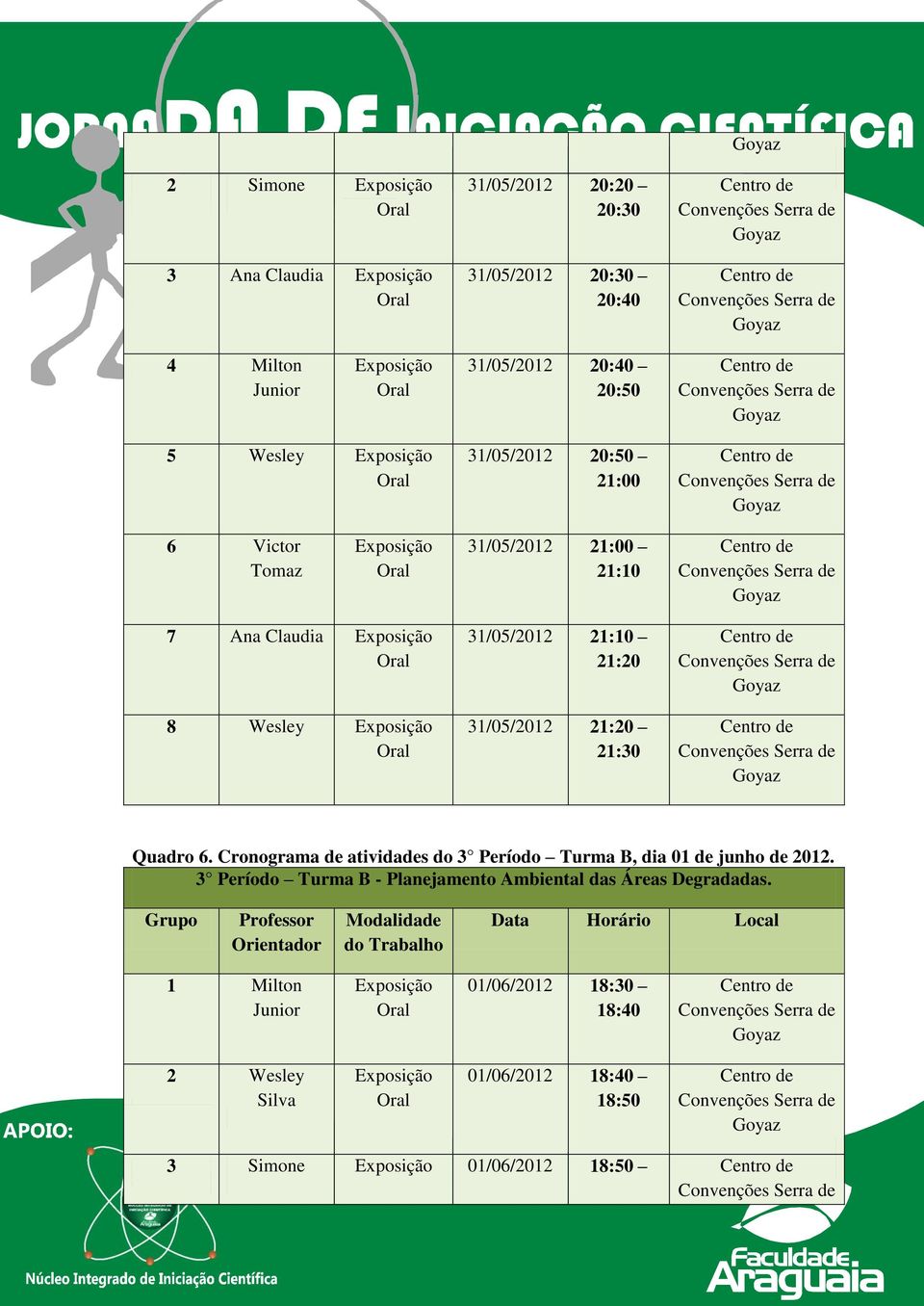 Cronograma de atividades do 3 Período Turma B, dia 01 de junho de 2012. 3 Período Turma B - Planejamento Ambiental das Áreas Degradadas.