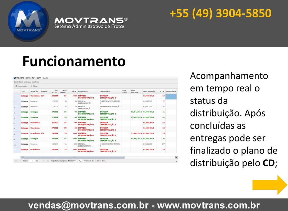 Após concluídas as entregas pode