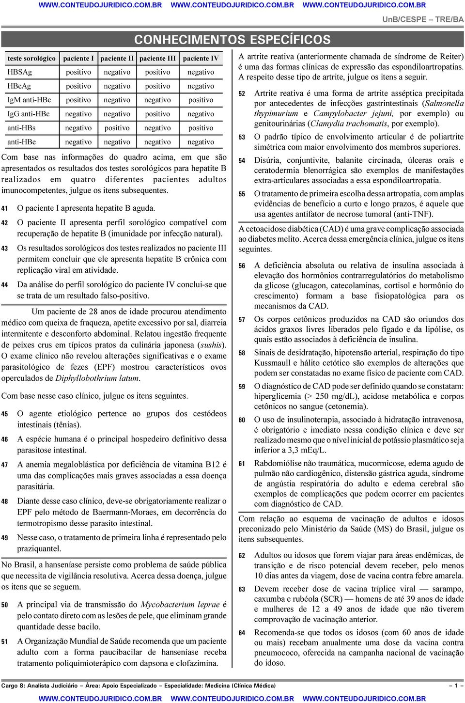 apresentados os resultados dos testes sorológicos para hepatite B realizados em quatro diferentes pacientes adultos imunocompetentes, julgue os itens subsequentes.