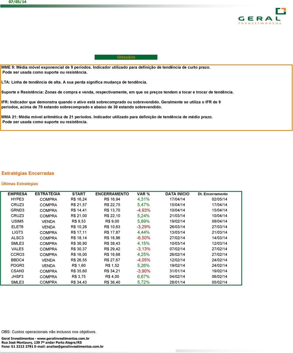 IFR: Indicador que demonstra quando o ativo está sobrecomprado ou sobrevendido. Geralmente se utiliza o IFR de 9 períodos, acima de 70 estando sobrecomprado e abaixo de 30 estando sobrevendido.