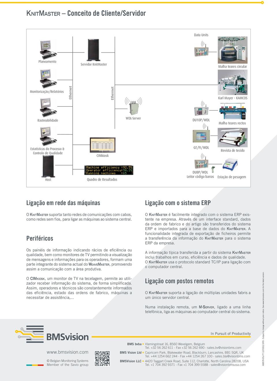 em rede das máquinas Ligação com o sistema ERP O KnitMaster suporta tanto redes de comunicações com cabos, como redes sem fios, para ligar as máquinas ao sistema central.