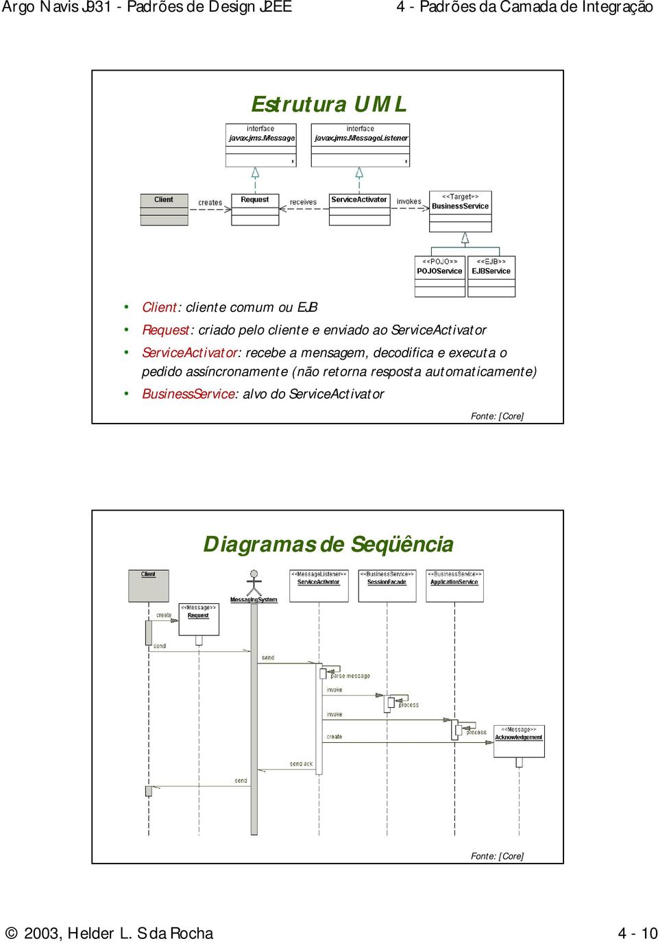 assíncronamente (não retorna resposta automaticamente) BusinessService: alvo do