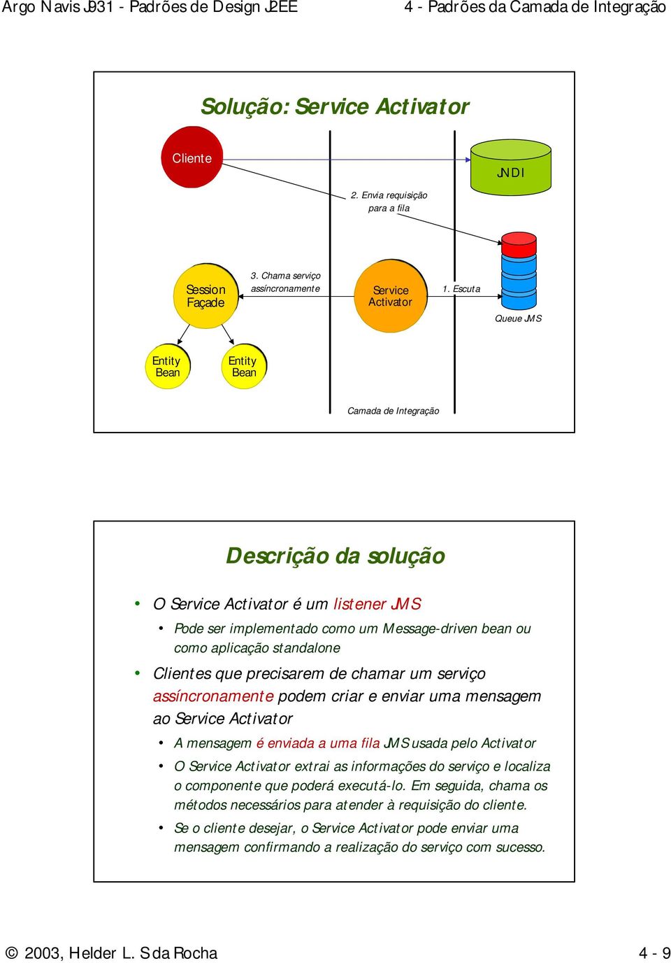 Clientes que precisarem de chamar um serviço assíncronamente podem criar e enviar uma mensagem ao Service Activator A mensagem é enviada a uma fila JMS usada pelo Activator O Service Activator extrai