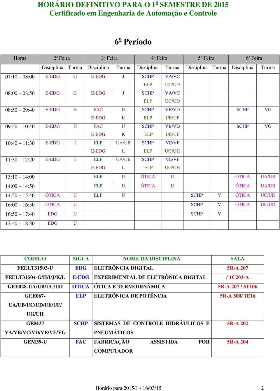 16:00 16:50 ÓTICA SCHP V ÓTICA C/D 16:50 17:40 EDG SCHP V 17:40 18:30 EDG FEELT31503- EDG ELETRÔNCIA DIGITAL 5R-A 207 FEELT31504-G/H/I/J/K/L E-EDG EXPERIMENTAL DE ELETRÔNICA DIGITAL / 1C203-A