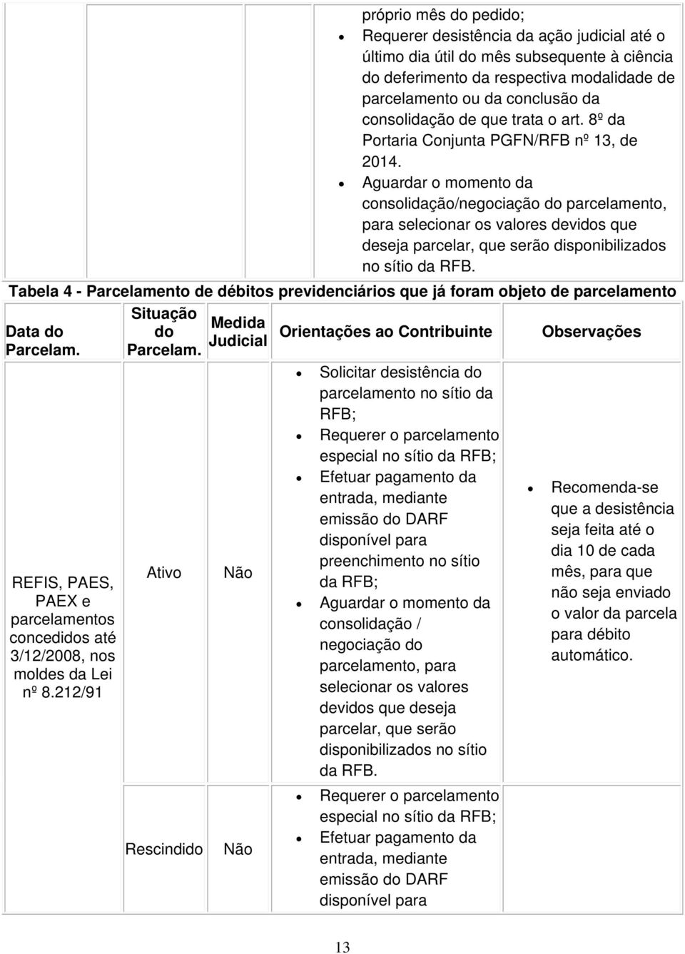 Aguardar o momento da consolidação/negociação do parcelamento, para selecionar os valores devidos que deseja parcelar, que serão disponibilizados no sítio da RFB.