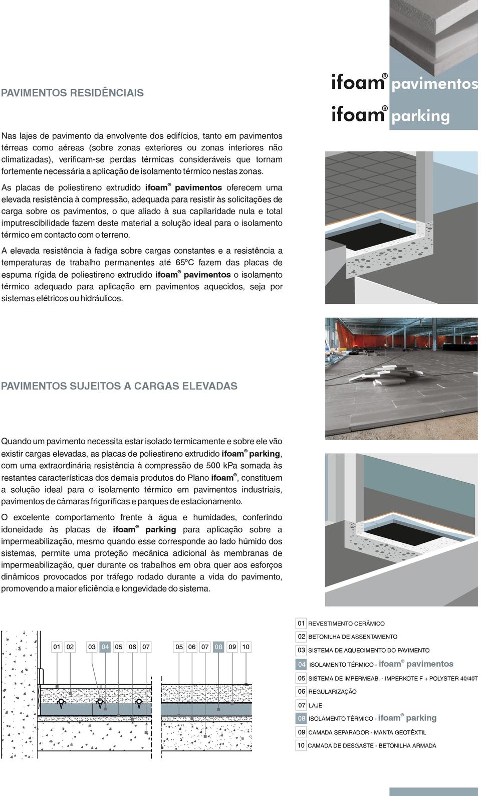 As placas de poliestireno extrudido pavimentos oferecem uma elevada resistência à compressão, adequada para resistir às solicitações de carga sobre os pavimentos, o que aliado à sua capilaridade nula