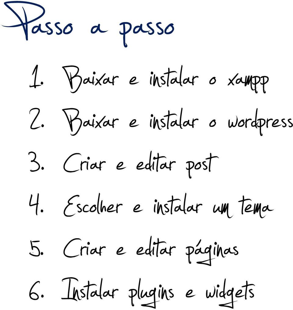 Criar e editar post 4.