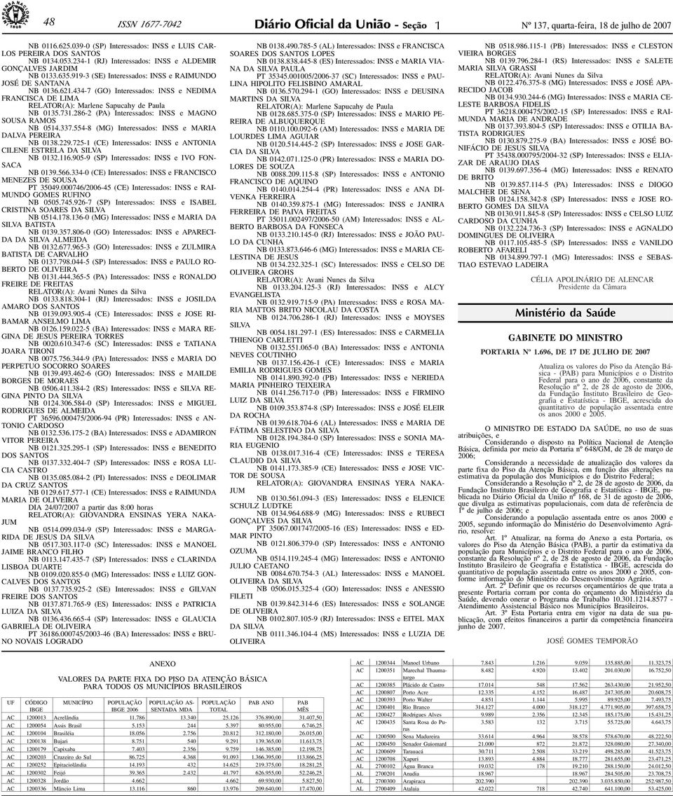 434-7 (GO) Interessdos: INSS e NEDIMA FRANCISCA DE LIMA RELATOR(A): Mrlene Spuchy de Pul NB 0135.731.286-2 (PA) Interessdos: INSS e MAGNO SOUSA RAMOS NB 0514.337.