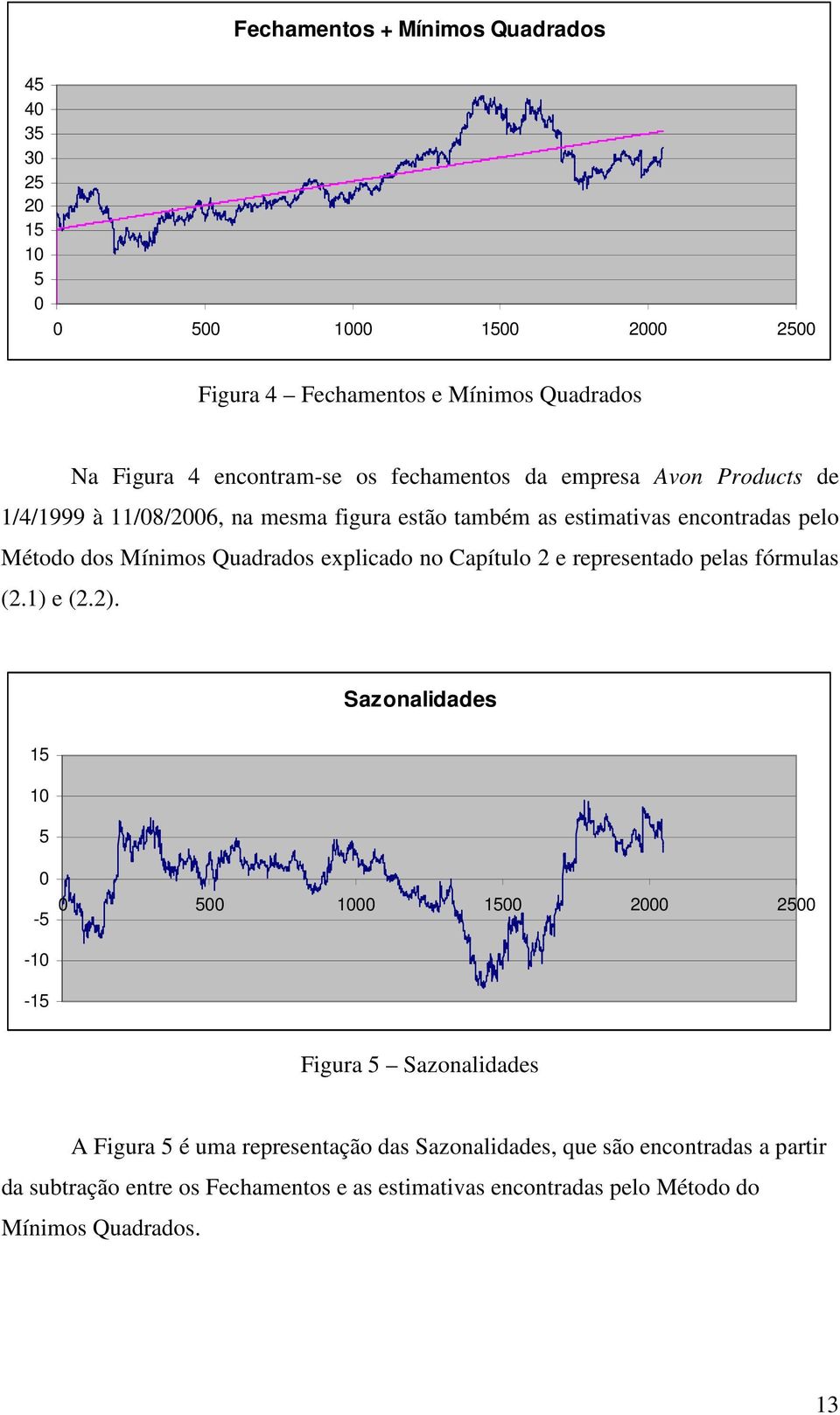 no Capítulo 2 e representado pelas fórmulas (2.1) e (2.2).