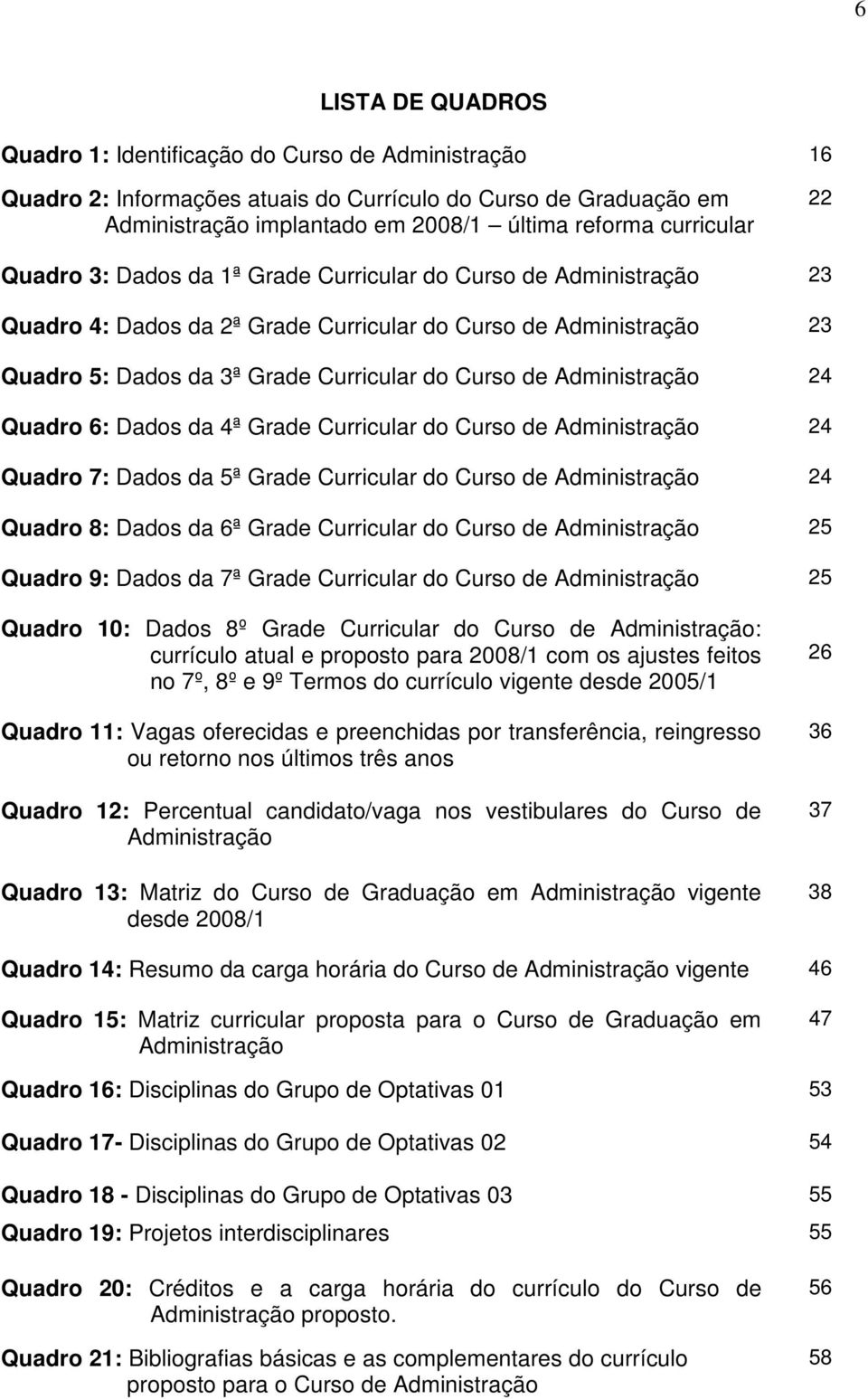 Administração 24 Quadro 6: Dados da 4ª Grade Curricular do Curso de Administração 24 Quadro 7: Dados da 5ª Grade Curricular do Curso de Administração 24 Quadro 8: Dados da 6ª Grade Curricular do