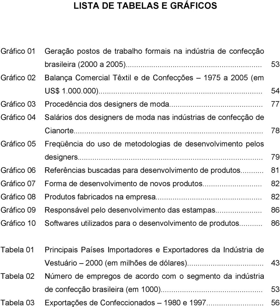 .. 77 Gráfico 04 Salários dos designers de moda nas indústrias de confecção de Cianorte... 78 Gráfico 05 Freqüência do uso de metodologias de desenvolvimento pelos designers.