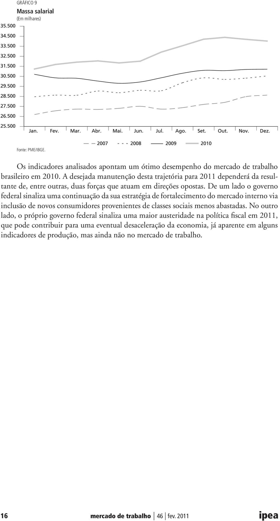 De um lado o governo federal sinaliza uma continuação da sua estratégia de fortalecimento do mercado interno via inclusão de novos consumidores provenientes de classes sociais menos abastadas.