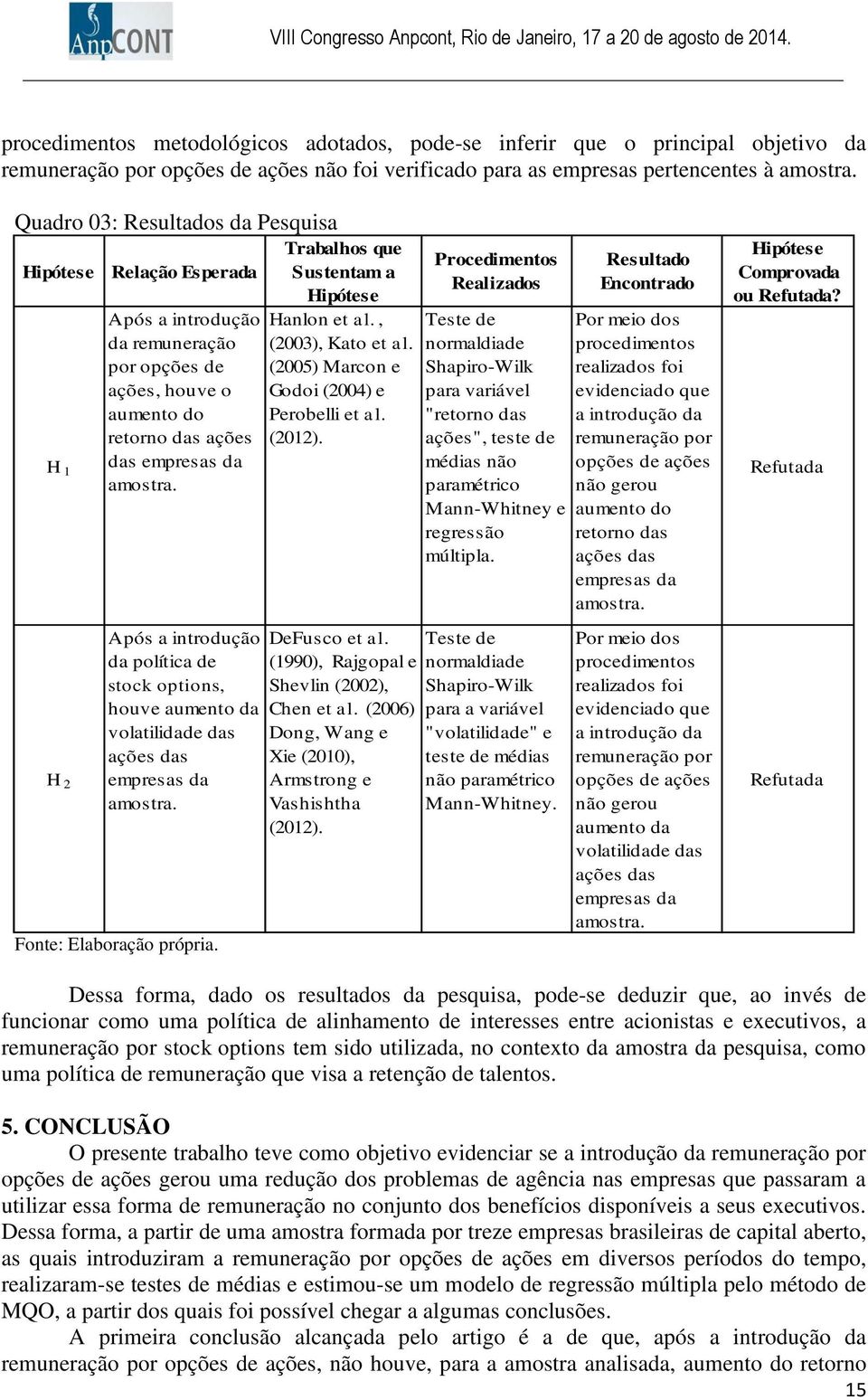 Após a introdução da política de stock options, houve aumento da volatilidade das ações das empresas da amostra. Fonte: Elaboração própria. Trabalhos que Sustentam a Hipótese Hanlon et al.