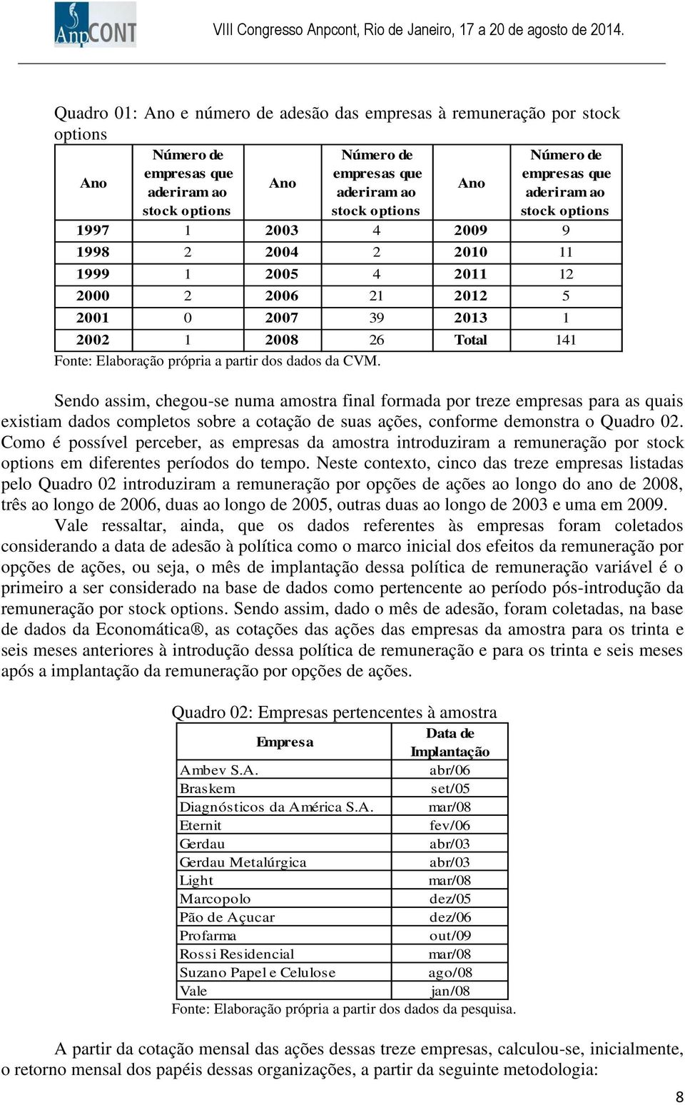 a partir dos dados da CVM. Sendo assim, chegou-se numa amostra final formada por treze empresas para as quais existiam dados completos sobre a cotação de suas ações, conforme demonstra o Quadro 02.