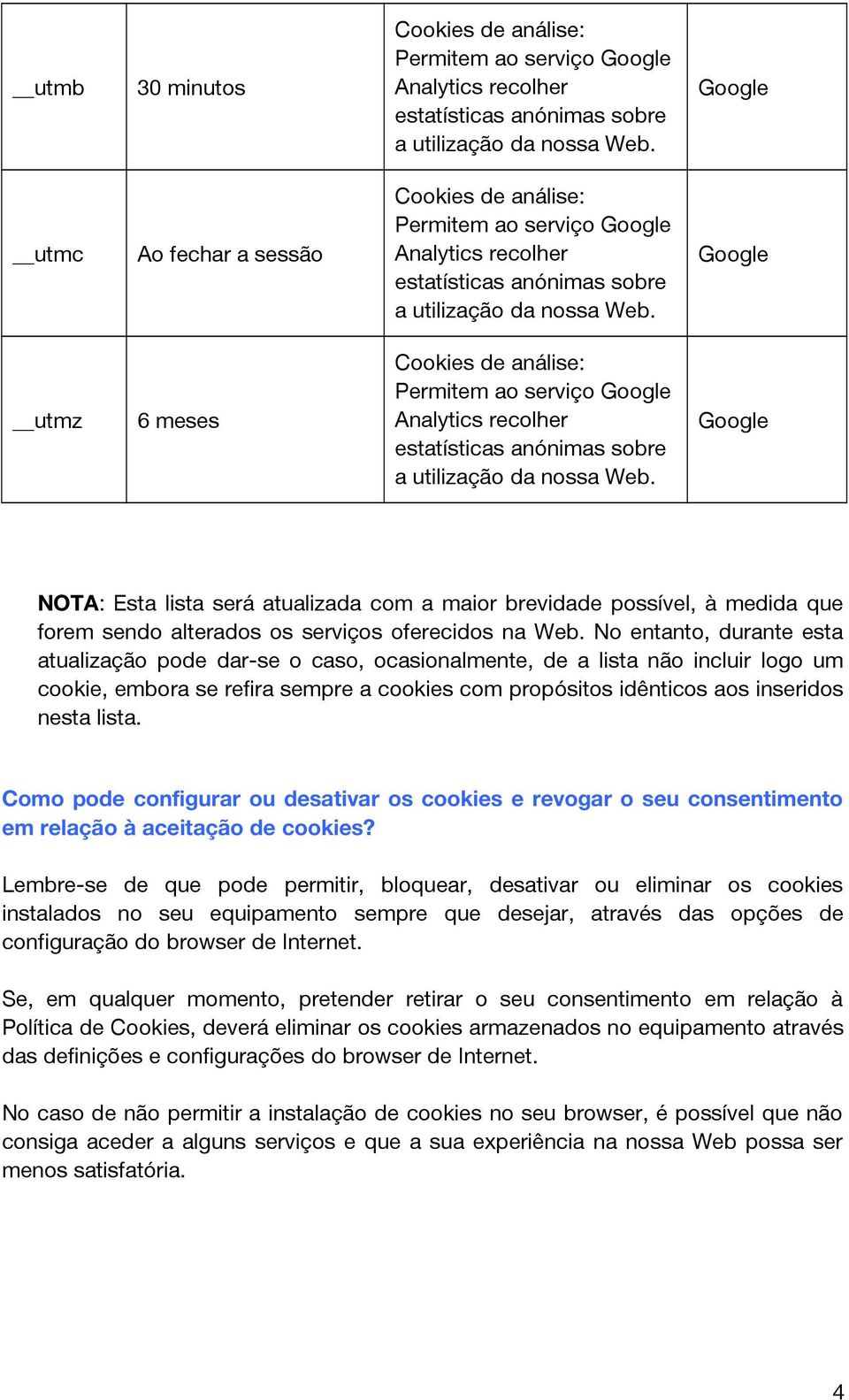 No entanto, durante esta atualização pode dar-se o caso, ocasionalmente, de a lista não incluir logo um cookie, embora se refira sempre a cookies com propósitos idênticos aos inseridos nesta lista.