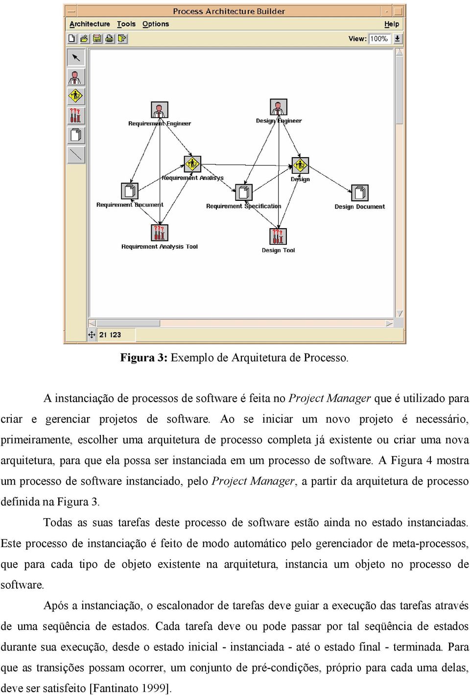 de software. A Figura 4 mostra um processo de software instanciado, pelo Project Manager, a partir da arquitetura de processo definida na Figura 3.