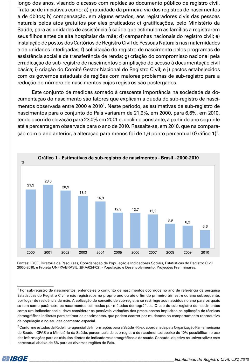 gratuitos por eles praticados; c) gratificações, pelo Ministério da Saúde, para as unidades de assistência à saúde que estimulem as famílias a registrarem seus filhos antes da alta hospitalar da mãe;