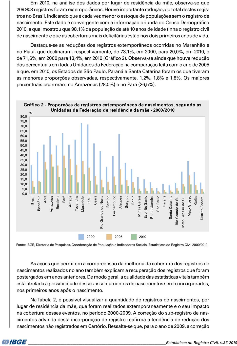 Este dado é convergente com a informação oriunda do Censo Demográfico 00, a qual mostrou que 98,% da população de até 0 de idade tinha o registro civil de nascimento e que as coberturas mais