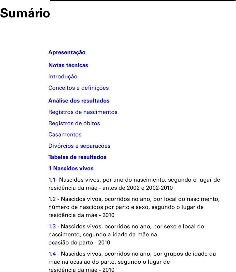 - Nascidos vivos, ocorridos no ano, por local do nascimento, número de nascidos por parto e sexo, segundo o lugar de residência da mãe - 00.