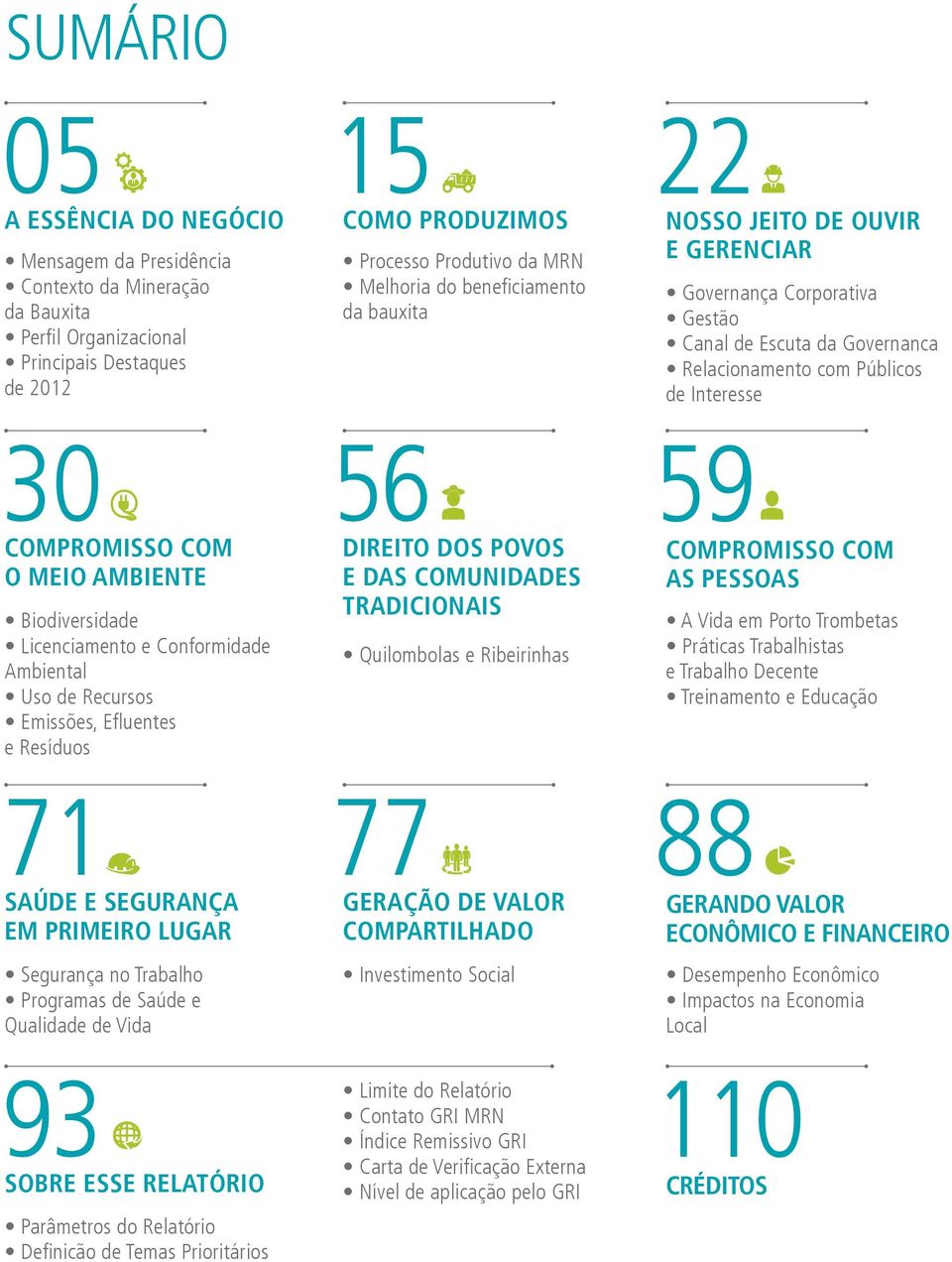 COMUNIDADES TRADICIONAIS 77 GERAÇÃO DE VALOR COMPARTILHADO 22 NOSSO JEITO DE OUVIR E