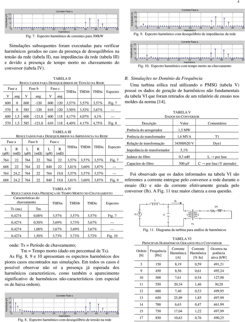 impedâncias da rede (tabela III) e devido a presença de tempo morto no chaveamento do conversor (tabela IV).