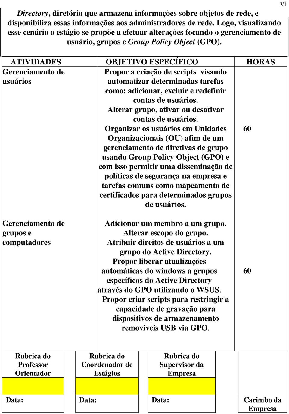 ATIVIDADES OBJETIVO ESPECÍFICO HORAS Gerenciamento de usuários Propor a criação de scripts visando automatizar determinadas tarefas como: adicionar, excluir e redefinir contas de usuários.