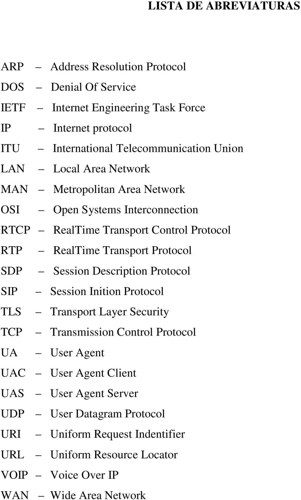 RealTime Transport Protocol SDP Session Description Protocol SIP Session Inition Protocol TLS Transport Layer Security TCP Transmission Control Protocol UA User