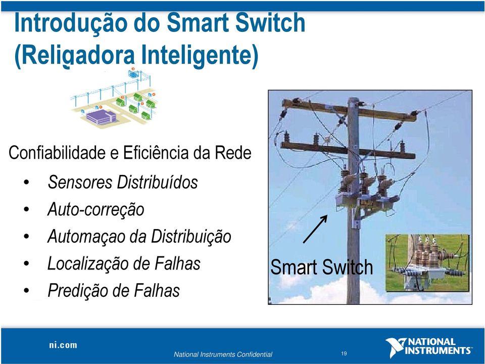 Auto-correção Automaçao da Distribuição Localização de