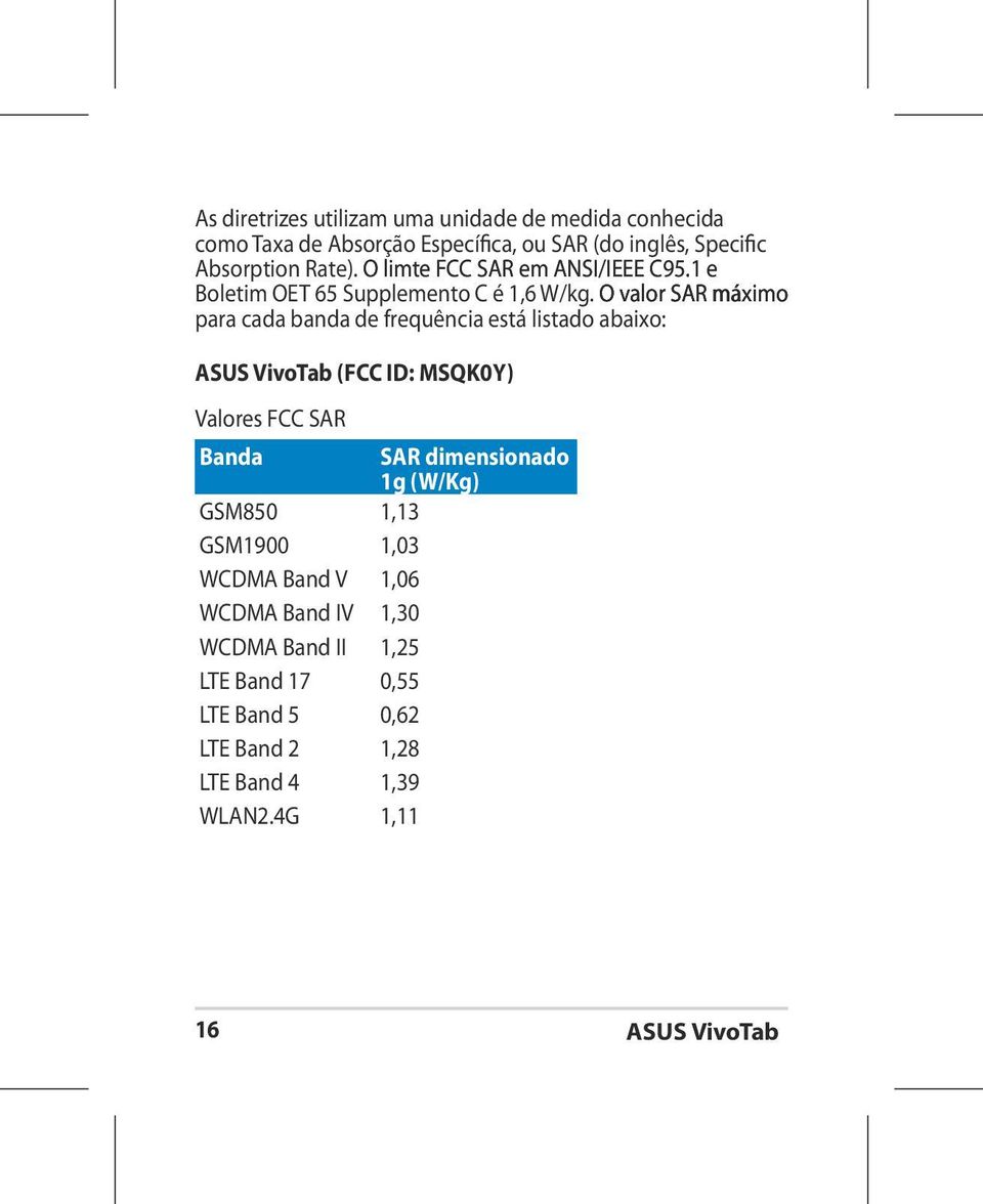 valor SAR má imo má imo máximo para cada banda de frequência está listado abaixo: (FCC ID: MSQK0Y) Valores FCC SAR Banda SAR