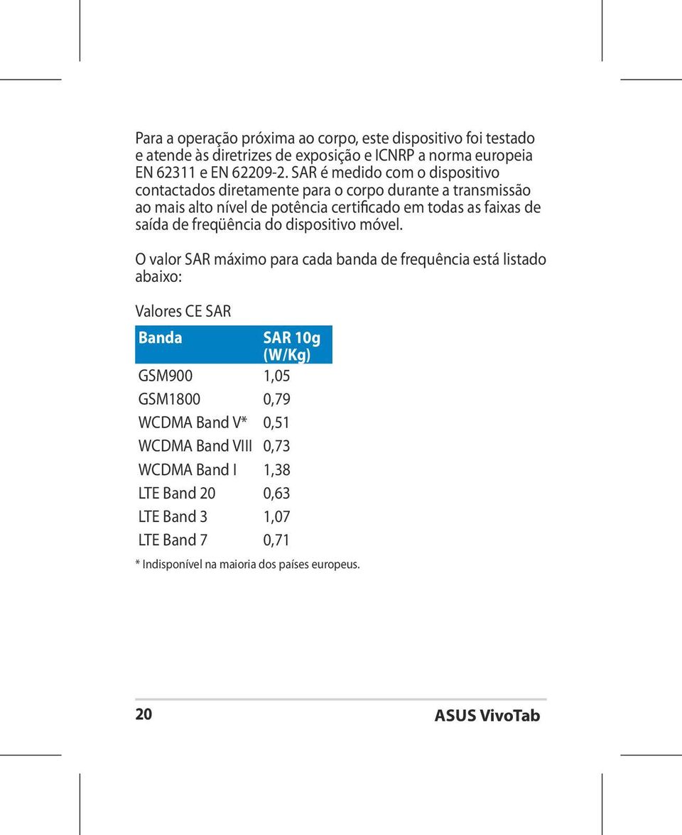 saída de freqüência do dispositivo móvel.