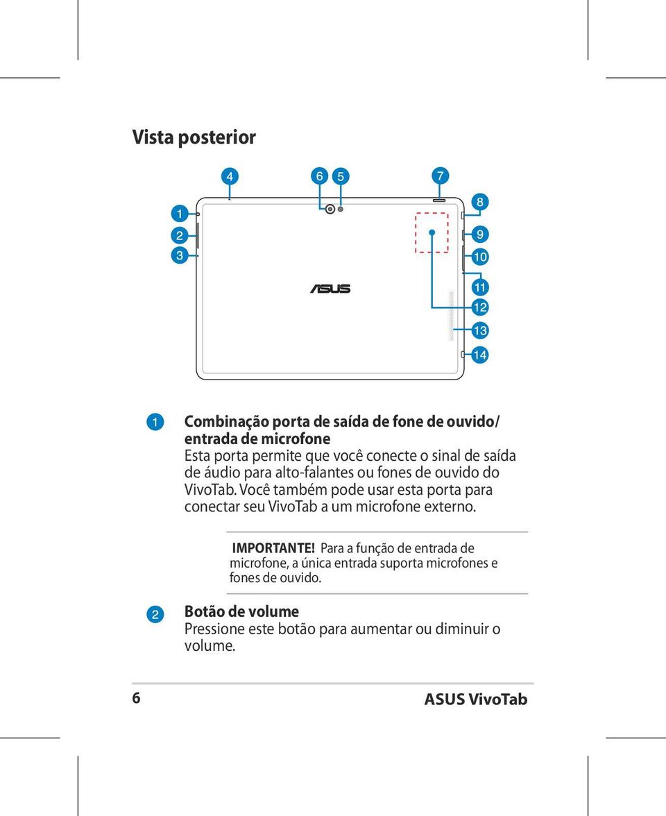 Você também pode usar esta porta para conectar seu VivoTab a um microfone externo. IMPORTANTE!