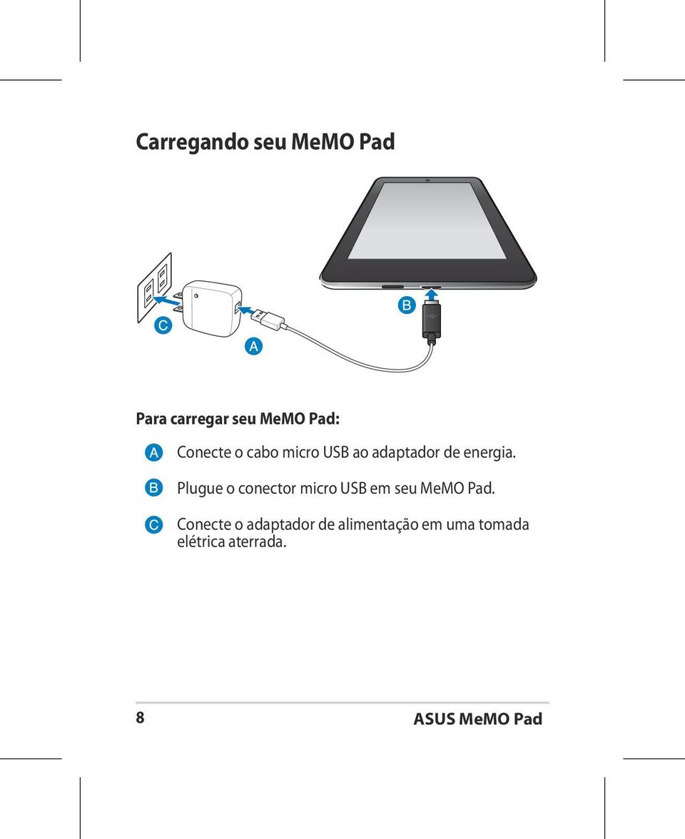 Plugue o conector micro USB em seu MeMO Pad.