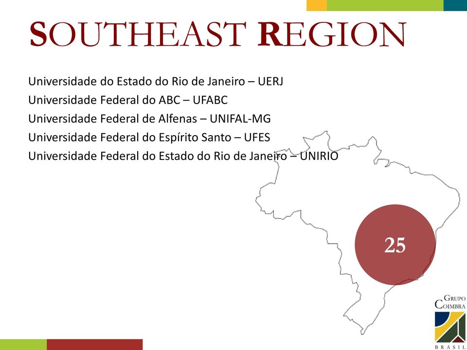 de Alfenas UNIFAL-MG Universidade Federal do Espírito Santo