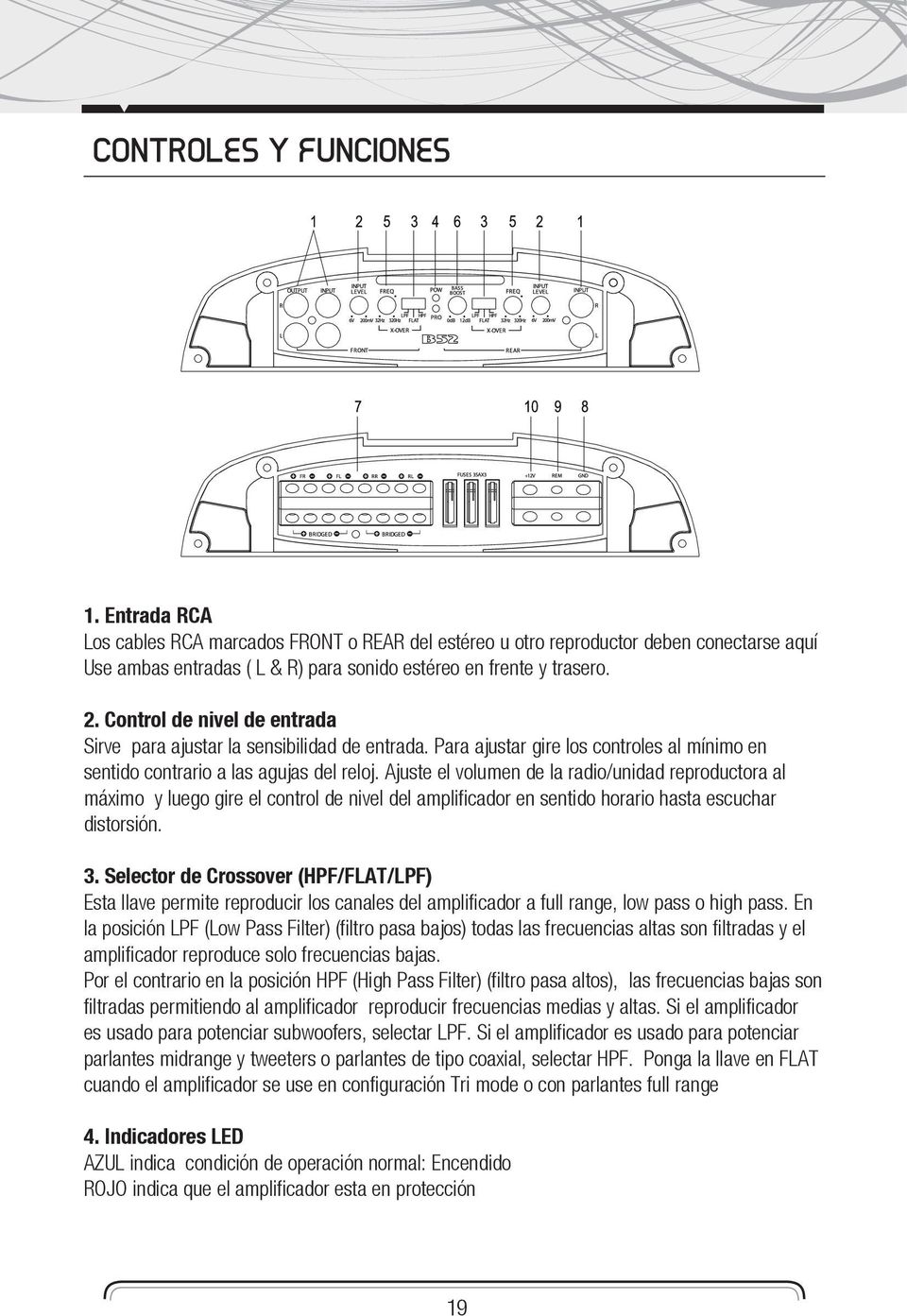 Ajuste el volumen de la radio/unidad reproductora al máximo y luego gire el control de nivel del amplificador en sentido horario hasta escuchar distorsión. 3.