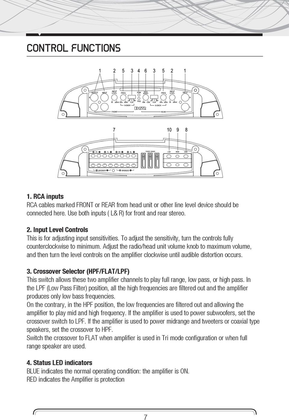 Adjust the radio/head unit volume knob to maximum volume, and then turn the level controls on the amplifier clockwise until audible distortion occurs. 3.