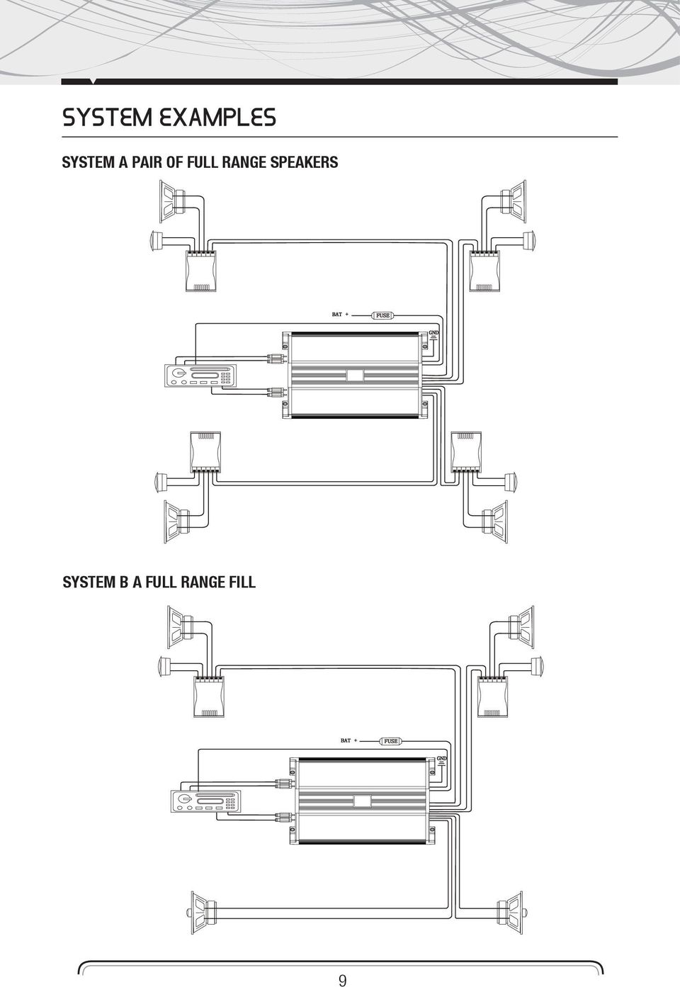 FULL RANGE SPEAKERS