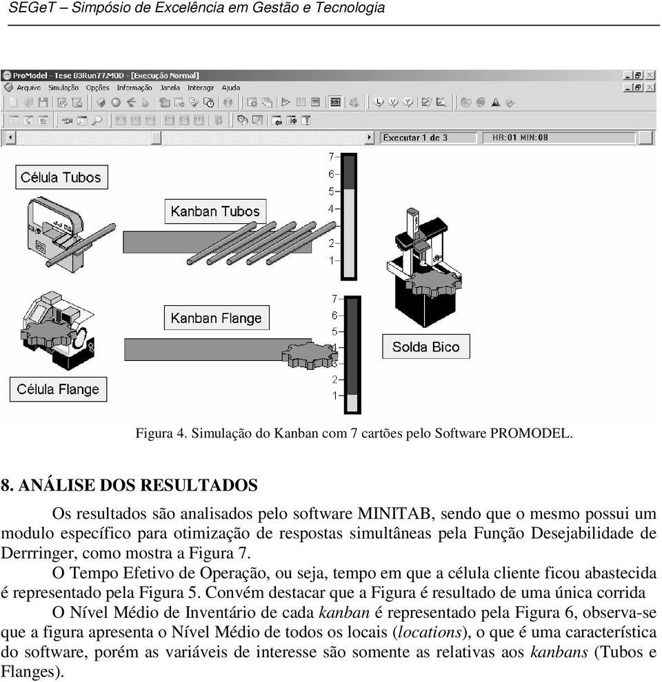 de Derrringer, como mostra a Figura 7. O Tempo Efetivo de Operação, ou seja, tempo em que a célula cliente ficou abastecida é representado pela Figura 5.