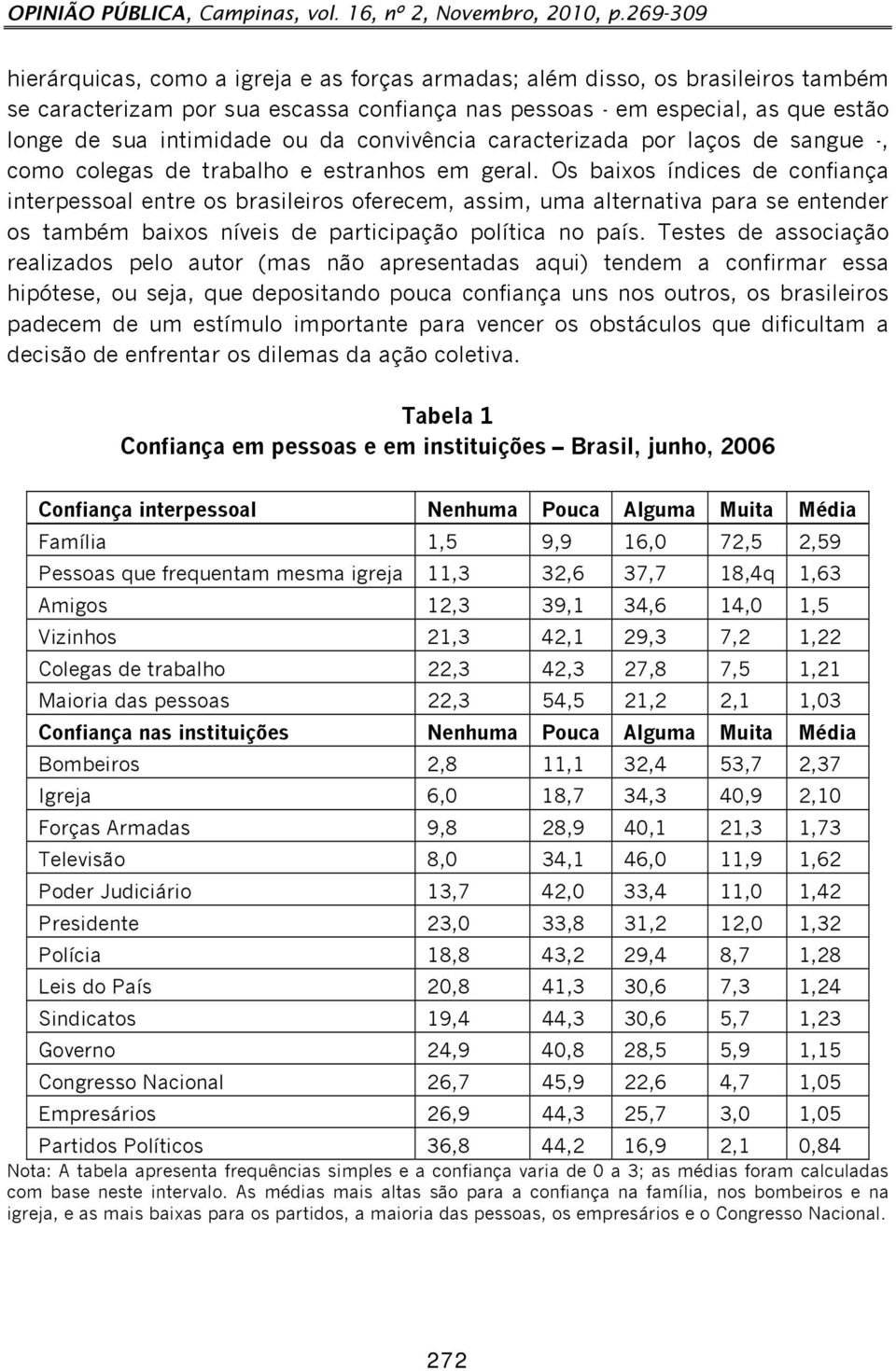 da convivência caracterizada por laços de sangue -, como colegas de trabalho e estranhos em geral.