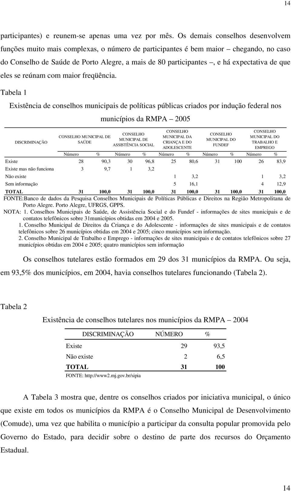 expectativa de que eles se reúnam com maior freqüência.