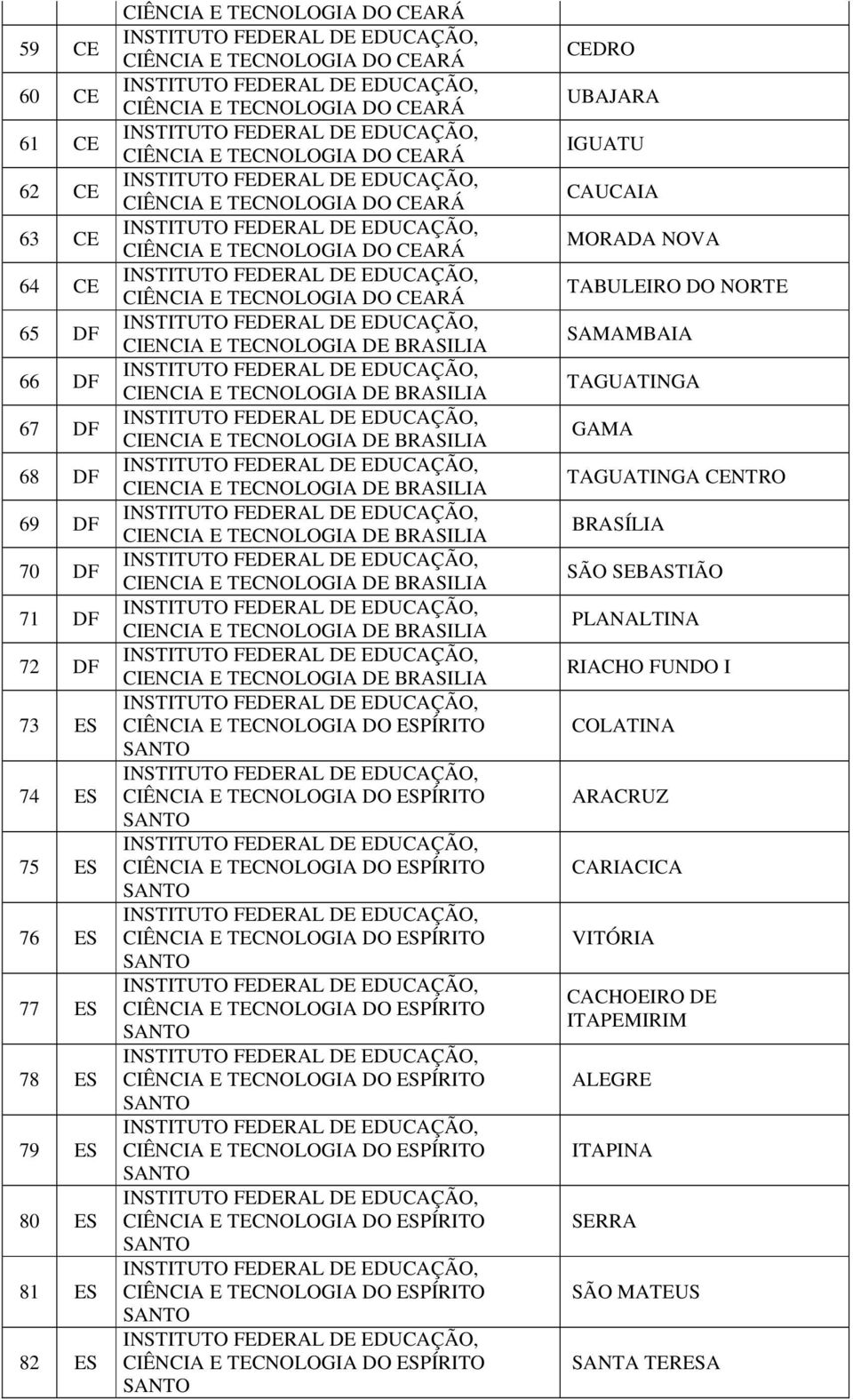 TECNOLOGIA DE BRASILIA CIENCIA E TECNOLOGIA DE BRASILIA CIENCIA E TECNOLOGIA DE BRASILIA CIENCIA E TECNOLOGIA DE BRASILIA CIENCIA E TECNOLOGIA DE BRASILIA CIENCIA E TECNOLOGIA DE BRASILIA CIENCIA E