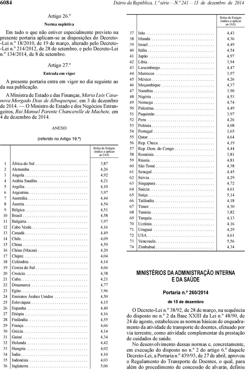 º 214/2012, de 28 de setembro, e pelo Decreto -Lei n.º 134/2014, de 8 de setembro. Artigo 27.º Entrada em vigor A presente portaria entra em vigor no dia seguinte ao da sua publicação.