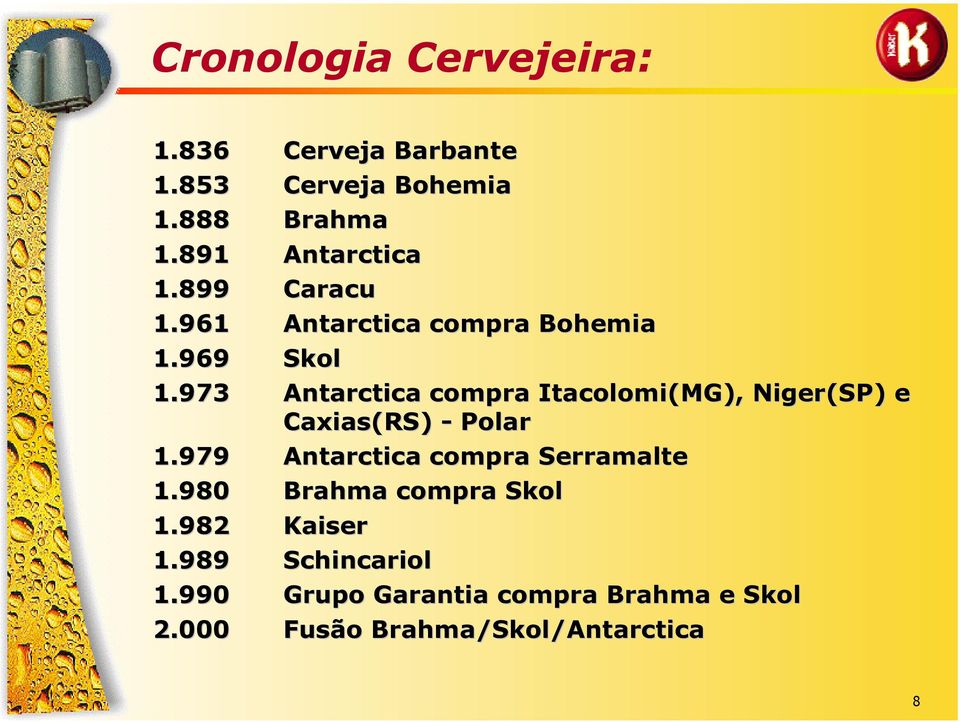 973 Antarctica compra Itacolomi(MG), Niger(SP) e Caxias(RS) - Polar 1.