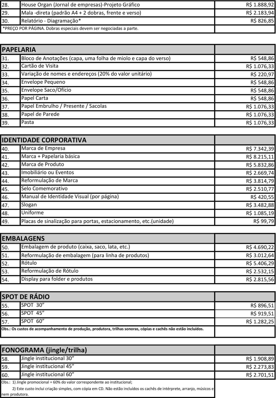 Variação de nomes e endereços (20% do valor unitário) R$ 220,97 34. Envelope Pequeno R$ 548,86 35. Envelope Saco/Ofício R$ 548,86 36. Papel Carta R$ 548,86 37.