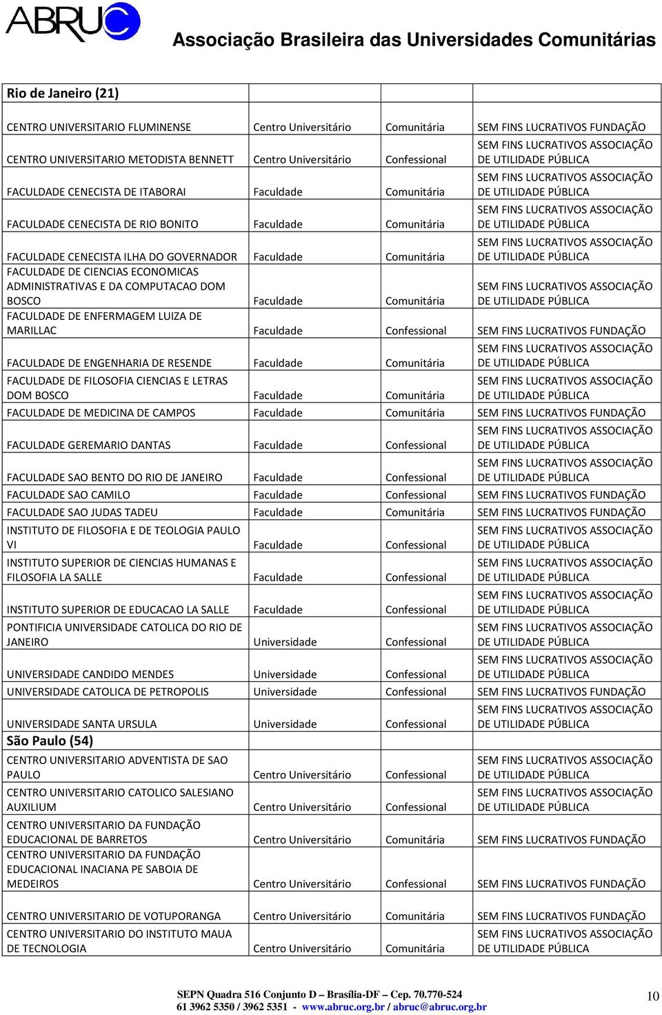 ADMINISTRATIVAS E DA COMPUTACAO DOM BOSCO Faculdade Comunitária FACULDADE DE ENFERMAGEM LUIZA DE MARILLAC Faculdade Confessional SEM FINS LUCRATIVOS FUNDAÇÃO FACULDADE DE ENGENHARIA DE RESENDE