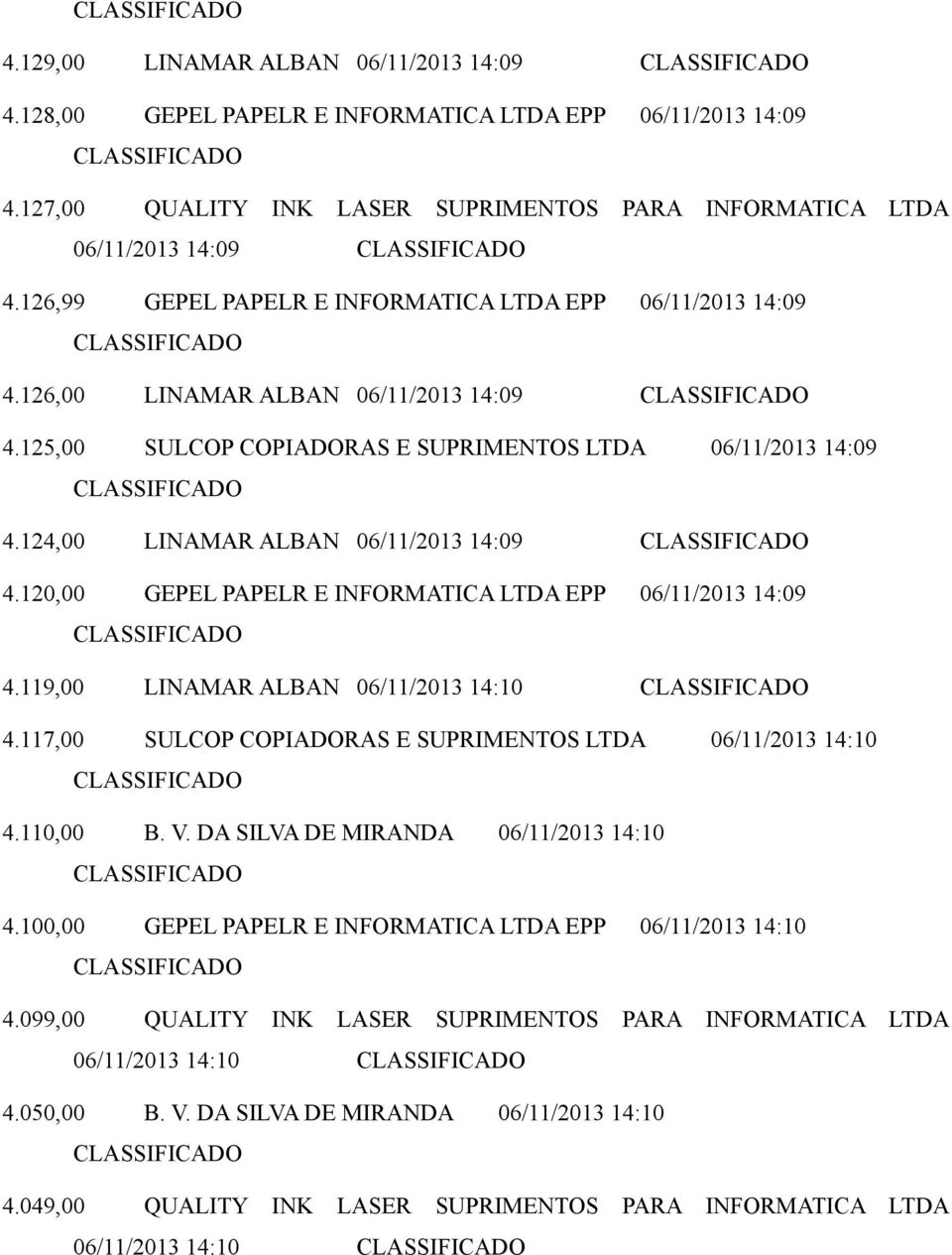 124,00 LINAMAR ALBAN 06/11/2013 14:09 4.120,00 GEPEL PAPELR E INFORMATICA LTDA EPP 06/11/2013 14:09 4.119,00 LINAMAR ALBAN 06/11/2013 14:10 4.